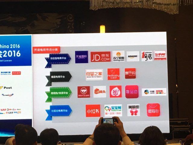 different models of China import ecommerce